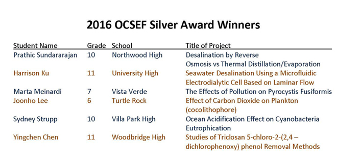 2016 OCSEF Silver Award Winners